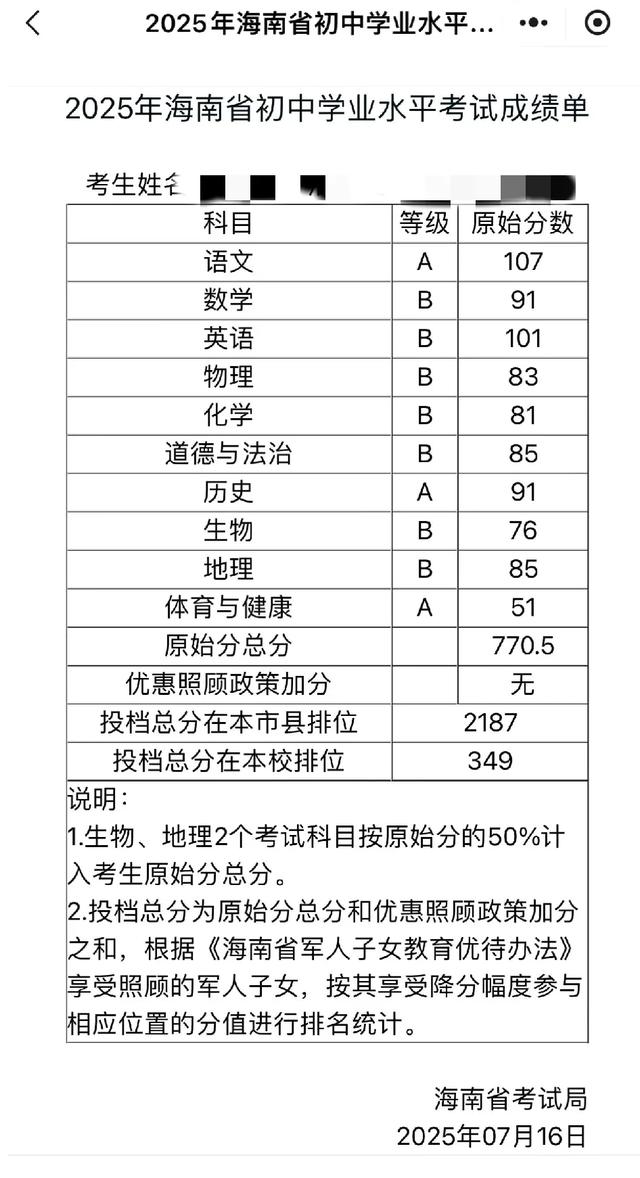 你家孩子中考考得怎么样