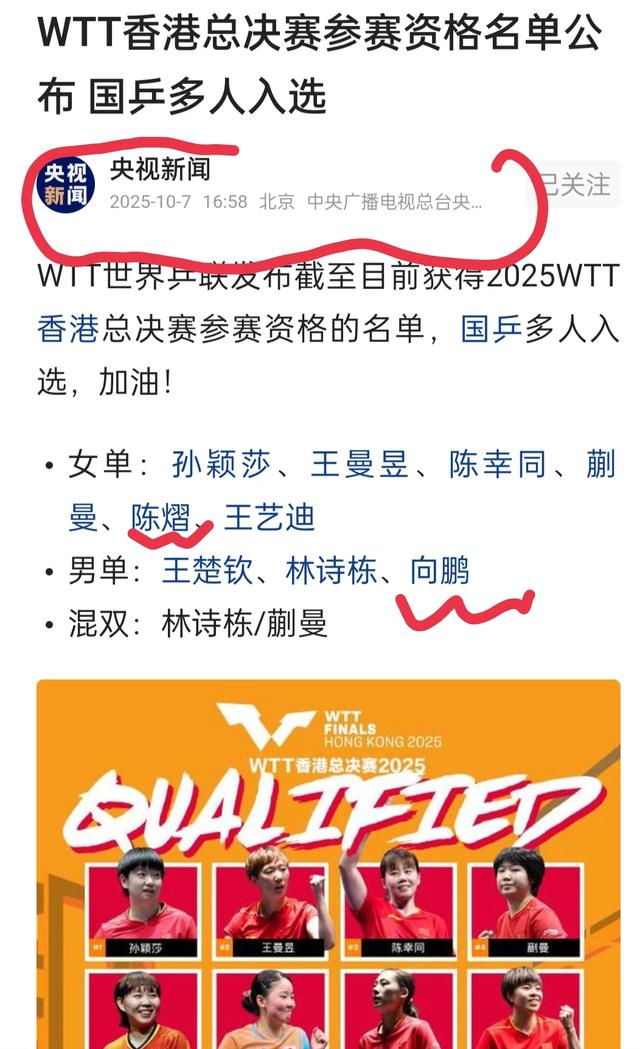 WTT香港总决赛你看好谁的表现