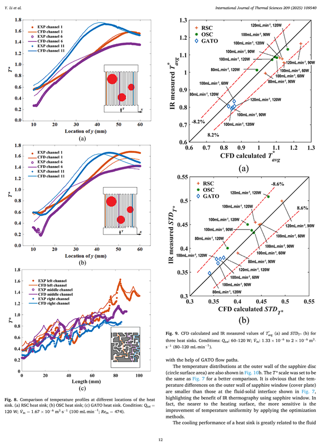法国南特大学 | 多热源非均匀受热面液体冷却优化散热器设计的数值和实验研究