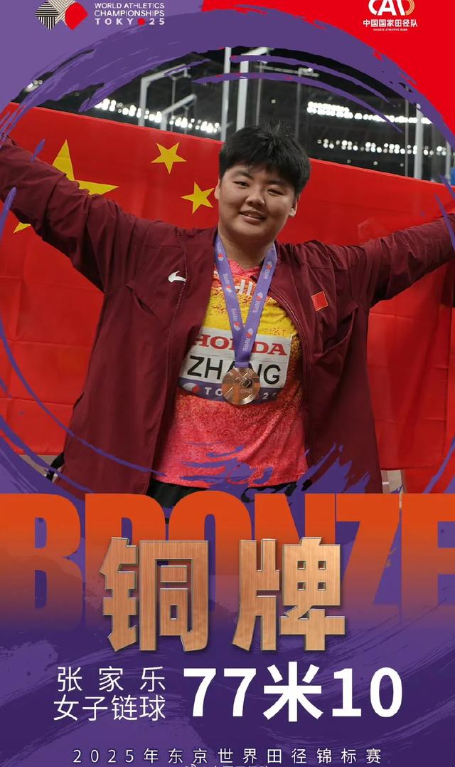 如何评价世锦赛中国田径队的表现