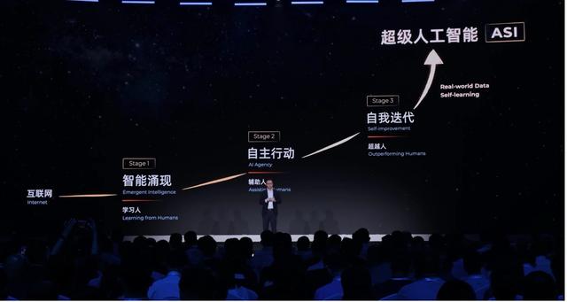 牛弹琴：中国AI再曝重磅进展