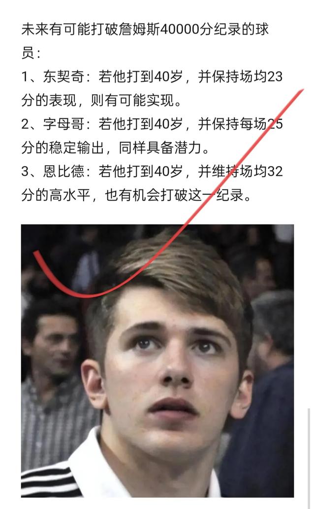 东契奇能否打破詹姆斯得分纪录