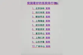 中国最好的医院排行榜前十: 1、北京协和医院图片