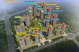 楼盘点评-城市海悦（改善） 楼盘位于-开发区图片