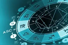 七宫主星落宫看你会在哪里遇见正缘？ 敲重点：七宫主...图片