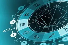 七宫主星落宫看你会在哪里遇见正缘？ 敲重点：七宫主...图片