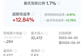 用手机如何实现自动的网格化交易?图片