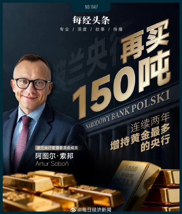 中国外汇储备的结构管理_央行减持美债增持黄金_美债信用风险与地缘政治不确定性