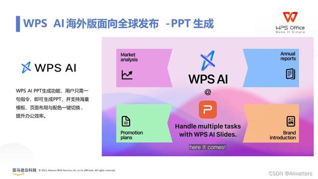 金山优化大师（金山办公WPS AI渗透率14）