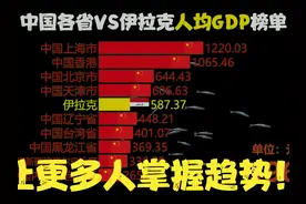 伊拉克发展如何，伊拉克VS中国各省人均GDP，网友：富可敌国视频封面