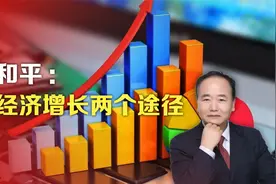 司马南丨曹和平：促经济增长两个途径视频封面