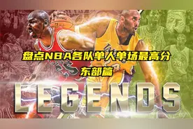 盘点NBA各队单场个人得分记录，现役球员独占半壁江山