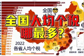 全国人均个税哪最高？@DOU+小助手视频封面