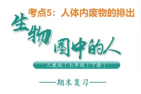 人教版七年级生物下册知识点总结——人体内废物的排出视频封面