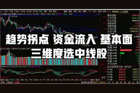 分享三只低位低价的趋势潜力股，选股逻辑，仅供参考 可举一反三