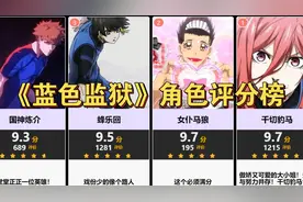 【虎扑】《蓝色监狱》角色评分榜视频封面