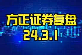 方正证券，股票复盘视频封面