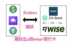 海妖kraken直接出u到wise及时到账，安全快捷视频封面