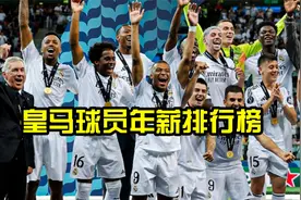 皇马球员年薪排行榜，姆巴佩领衔，贝林厄姆第三！视频封面