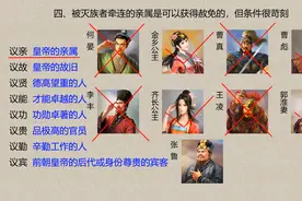 聊聊灭族那些事，夷三族和诛九族有什么区别，哪些名臣被灭了族？