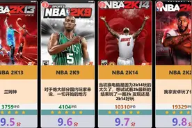 【虎扑锐评】NBA2K系列游戏评分榜，哪款最经典？视频封面