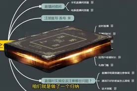 答案之书直播间教程搭建实操思路整理