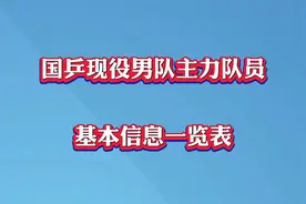 国乒现役男队主力队员基本信息一览表！你的偶像是谁 快来看看吧视频封面