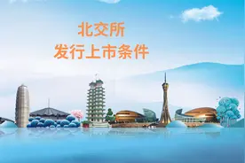 北交所发行上市条件视频封面