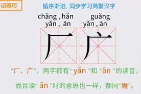 汉字巧记：厂广。你知道“厂广”的本义都和在山崖边居住有关吗？