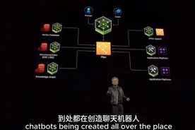 GTC大会：英伟达推出用于万亿参数级生成式AI的B200和GB200芯片