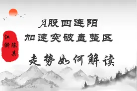 K线具体如何应用于实战分析，什么是股市实战逻辑，十分钟告诉你视频封面