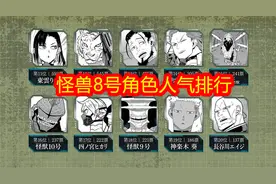 怪兽8号，人气投票男女主都未进前三，榜首无可争议