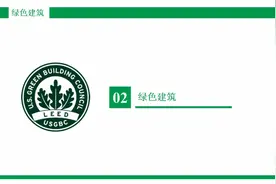Class1:LEED GA-1-2-绿色建筑视频封面
