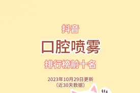口腔喷雾热卖排行榜前十名 第一名销量很高 评价也不错视频封面