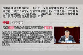 人事调整丨中铁高新工业、中建三局/五局/等单位领导班子调整视频封面