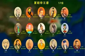 第三集 「华夏源起」夏朝：探寻中华文明的摇篮！视频封面