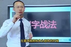 N字战法精讲，N字战法与涨停回马枪的区别，三个条件是精髓！视频封面