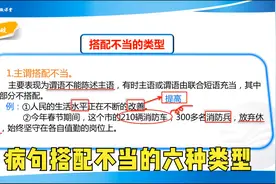 初中语文基础知识，病句搭配不当的六种类型视频封面