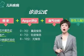 2024临床执业医师考试-高频考点串讲-妇儿 第02讲儿科疾病(二)视频封面
