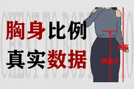 我国女生拥有完美胸身比的有多少？视频封面