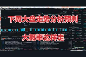 A股5月18日大盘走势分析预判！下周大概率这样走！视频封面