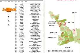 住在上海闵行区这些小区的人赚翻了！闵行区最贵的小区排行榜视频封面