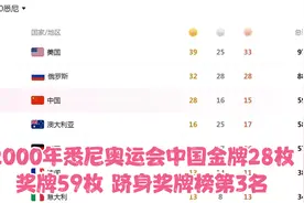 2000年悉尼奥运会中国金牌28枚、奖牌59枚，跻身奖牌榜第3名视频封面
