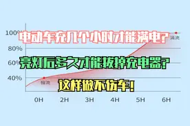 电动车充几个小时才能满电？亮绿灯后过多久才能拔电？做对不伤车视频封面