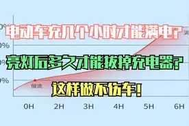 电动车充几个小时才能满电？亮绿灯后过多久才能拔电？做对不伤车视频封面