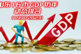 山东省16市GDP历年排名（1990-2023）视频封面