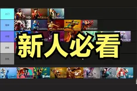 街霸6所有角色入门上手难度排名 截止s2特瑞视频封面