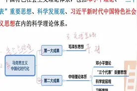 2025三支一扶考试必看 顶级名师 视频课程全部有视频封面
