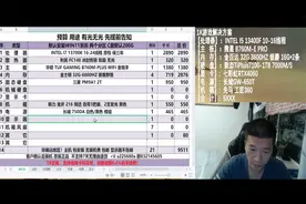 生产力码农电脑配置方案视频封面