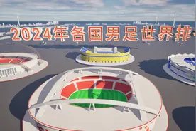 2024年世界100个国家男子足球排名视频封面